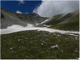 Rifugio Pederü - Muntejela de Sennes